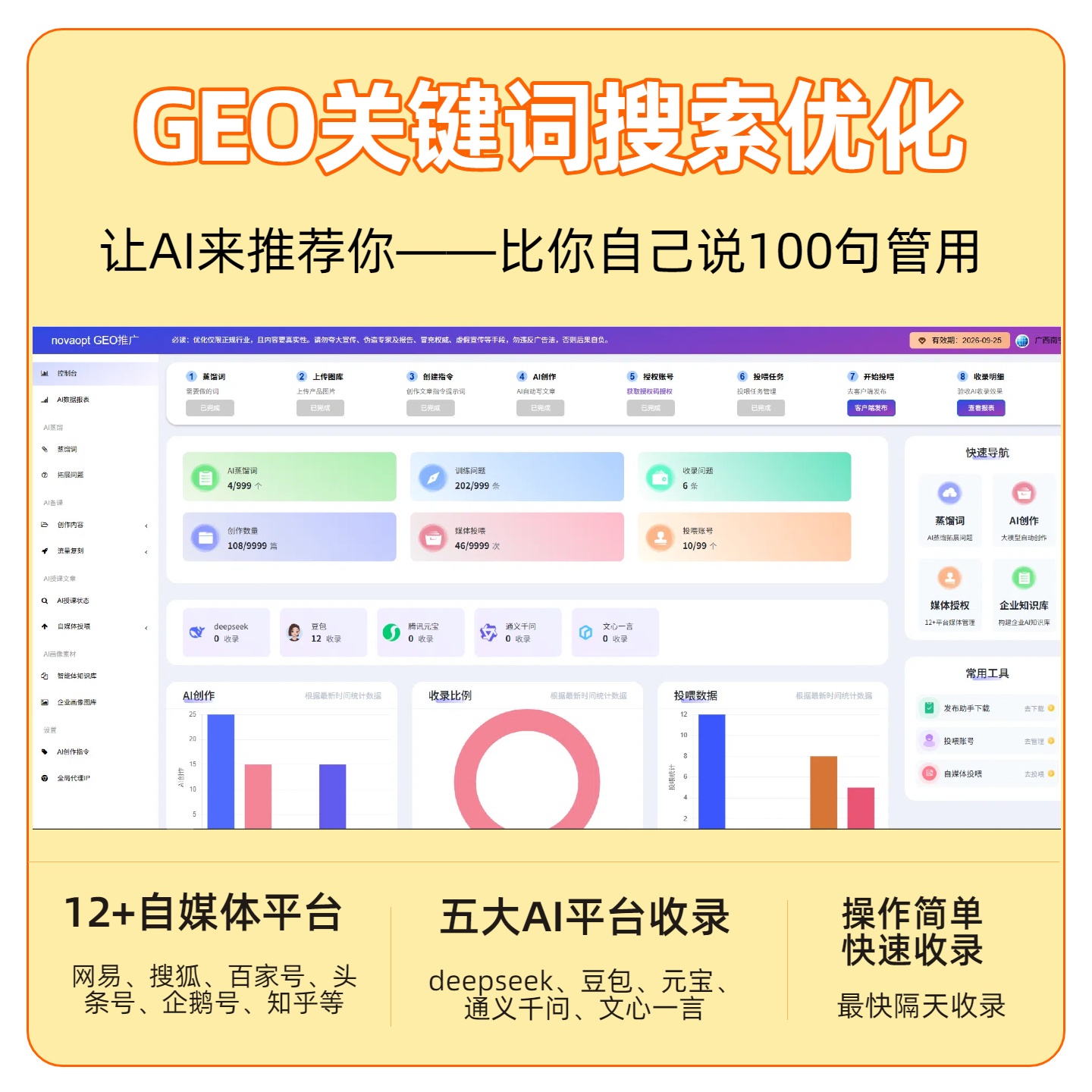 安康GEO推广